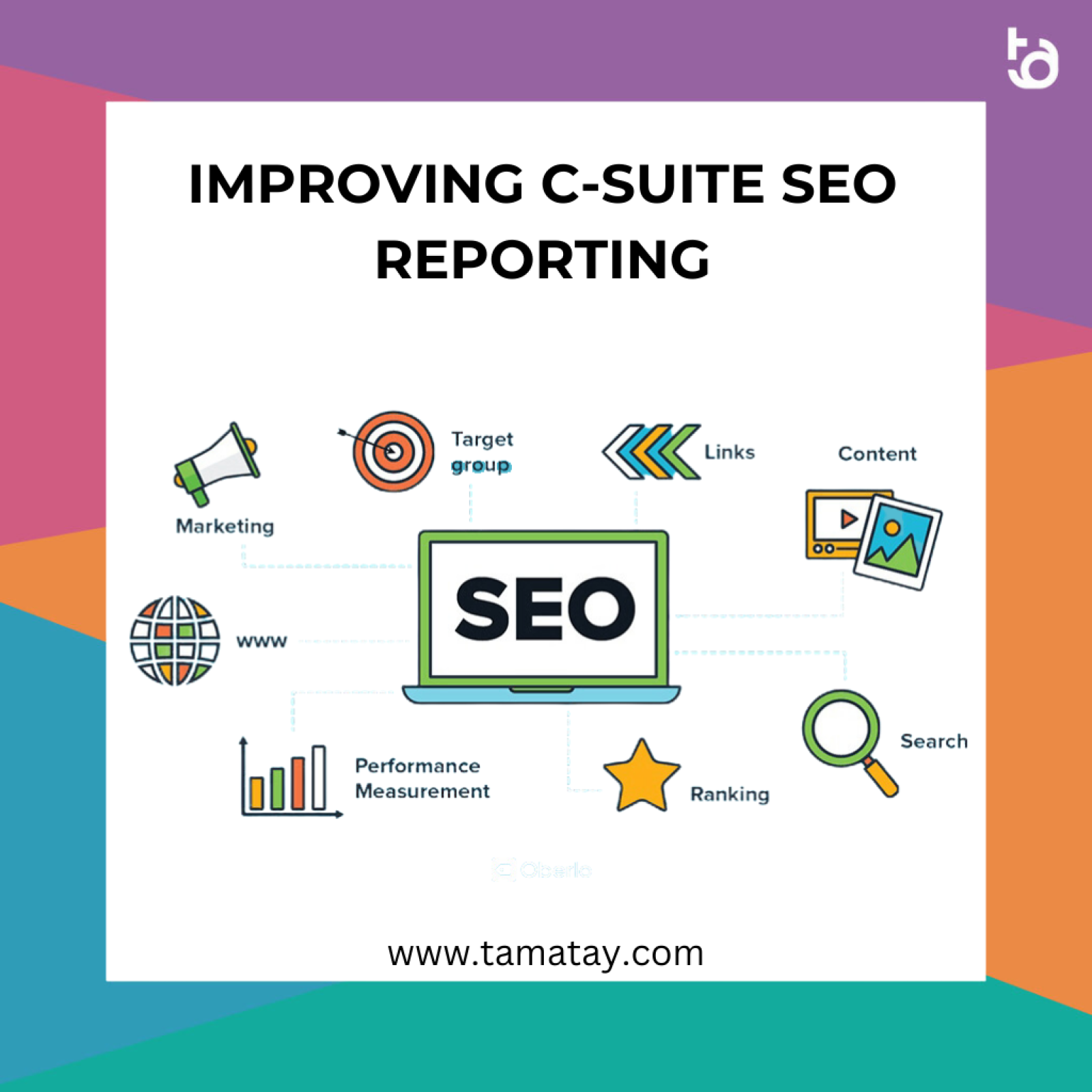 Improving C-suite SEO Reporting